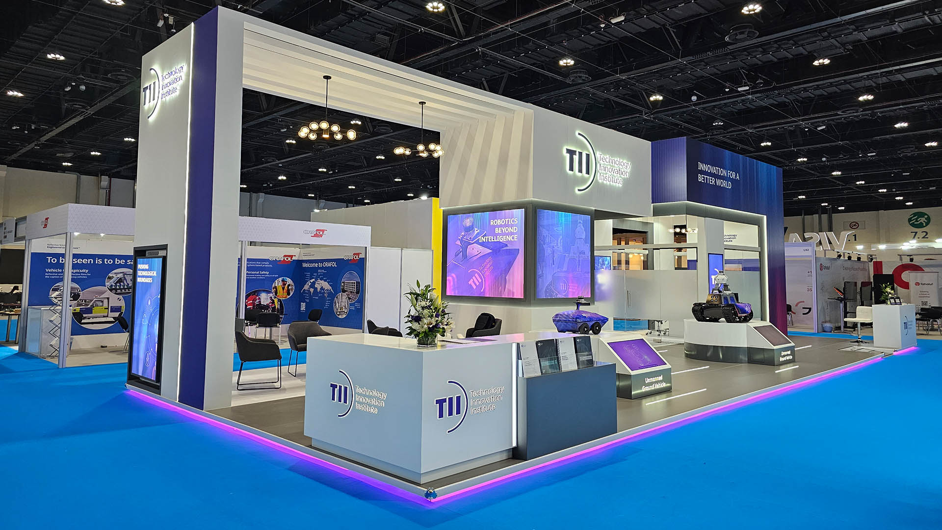 TII – MLME